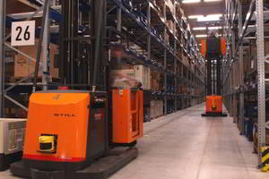 Lager einrichten – Ein paar Gedanken - HandwerkerRat.de